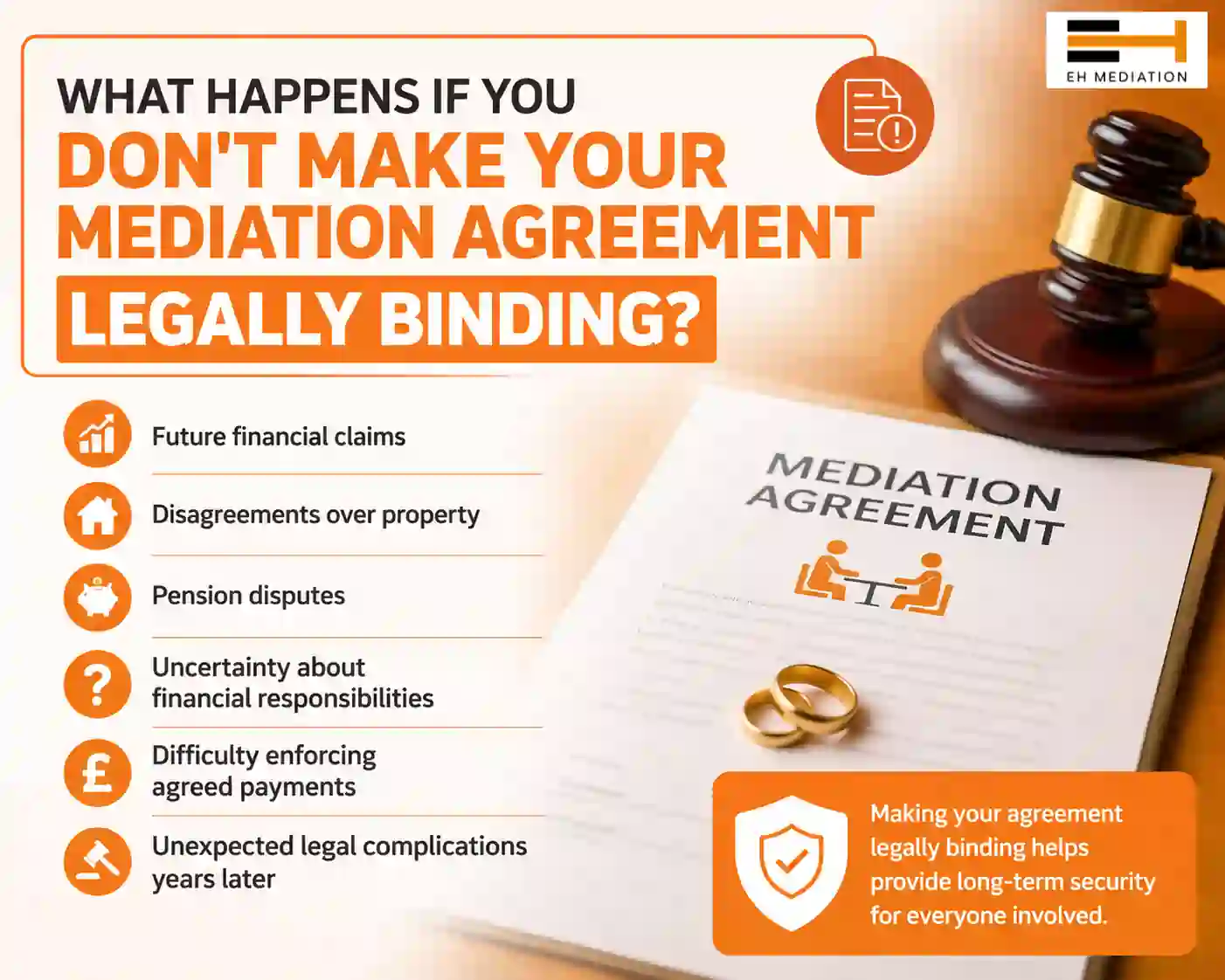 What Happens If You Don't Make Your Mediation Agreement Legally Binding Ramsgate?